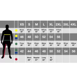 Craghoppers Stretch Sleeping Bag Liner (Poseidon Blue) -Outdoor Camping Store k020f9878b383120eb2d2bd8ea678418a 1