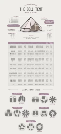 Bell Tent -Outdoor Camping Store k51c1a4aec7d212714ed01a164035e52d