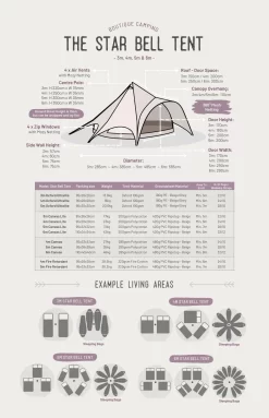 Star Bell Tent 9 Star Bell Tent -Outdoor Camping Store k7ba41b61ed62ebef152278895309706d
