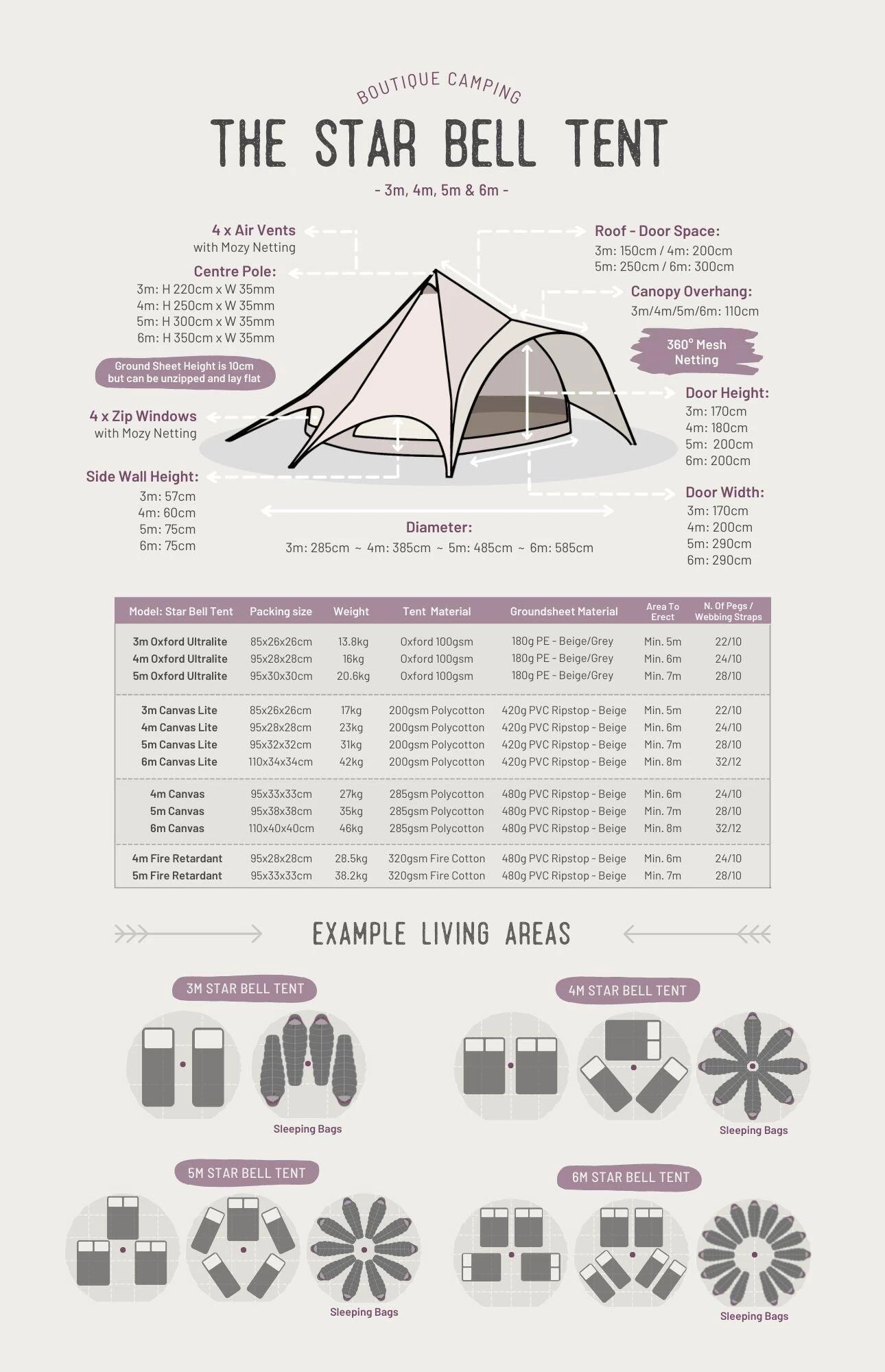 Star Bell Tent 5 Star Bell Tent - Image 5