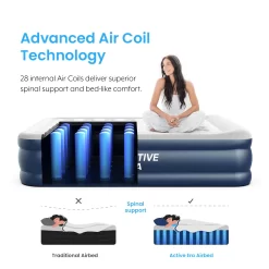 King Comfort Plus Air Bed – Navy/White -Outdoor Camping Store k90caf3cc5041dbf74f946bb04ffc04fe