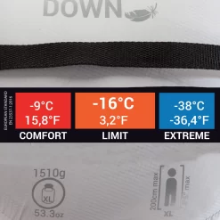 Simond MAKALU II Light Sleeping Bag -Outdoor Camping Store kb5278d793fe1a812c25f81853caebe4c