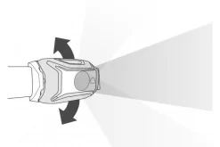 Petzl Tikka Core Headtorch Rechargeable Headlamp Outdoor Light Camping -Outdoor Camping Store kc58267bbb3b3e05d9063ee99ea39021c