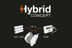 Petzl Tikka Headtorch -Outdoor Camping Store kc896249c45f87bf7c0f175c6ea47e96b