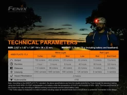 Fenix HM50R V2.0 700 Lumen Rechargeable Headlamp -Outdoor Camping Store ke4a476c8824da441476917b8633f6a78