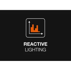 Petzl SWIFT RL PRO Ultra Compact Headlamp -Outdoor Camping Store kf91f07c01eb814055794014a981efac4